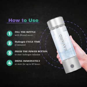 Hydrogen Water Bottles