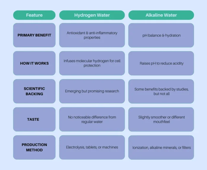 alt attributes